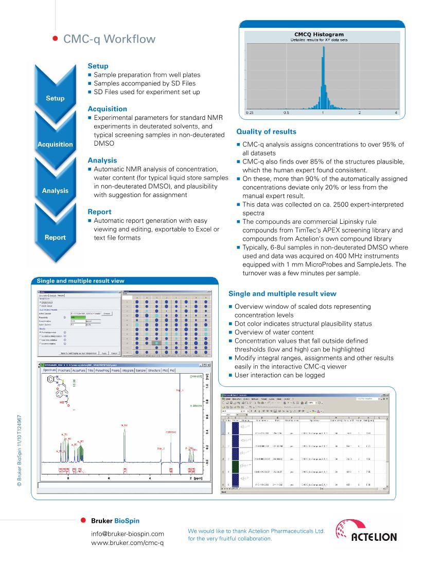 ³˺˴ŹNMR Automatic Concentration Determination Of Compound Libraries by NMR2ҳ