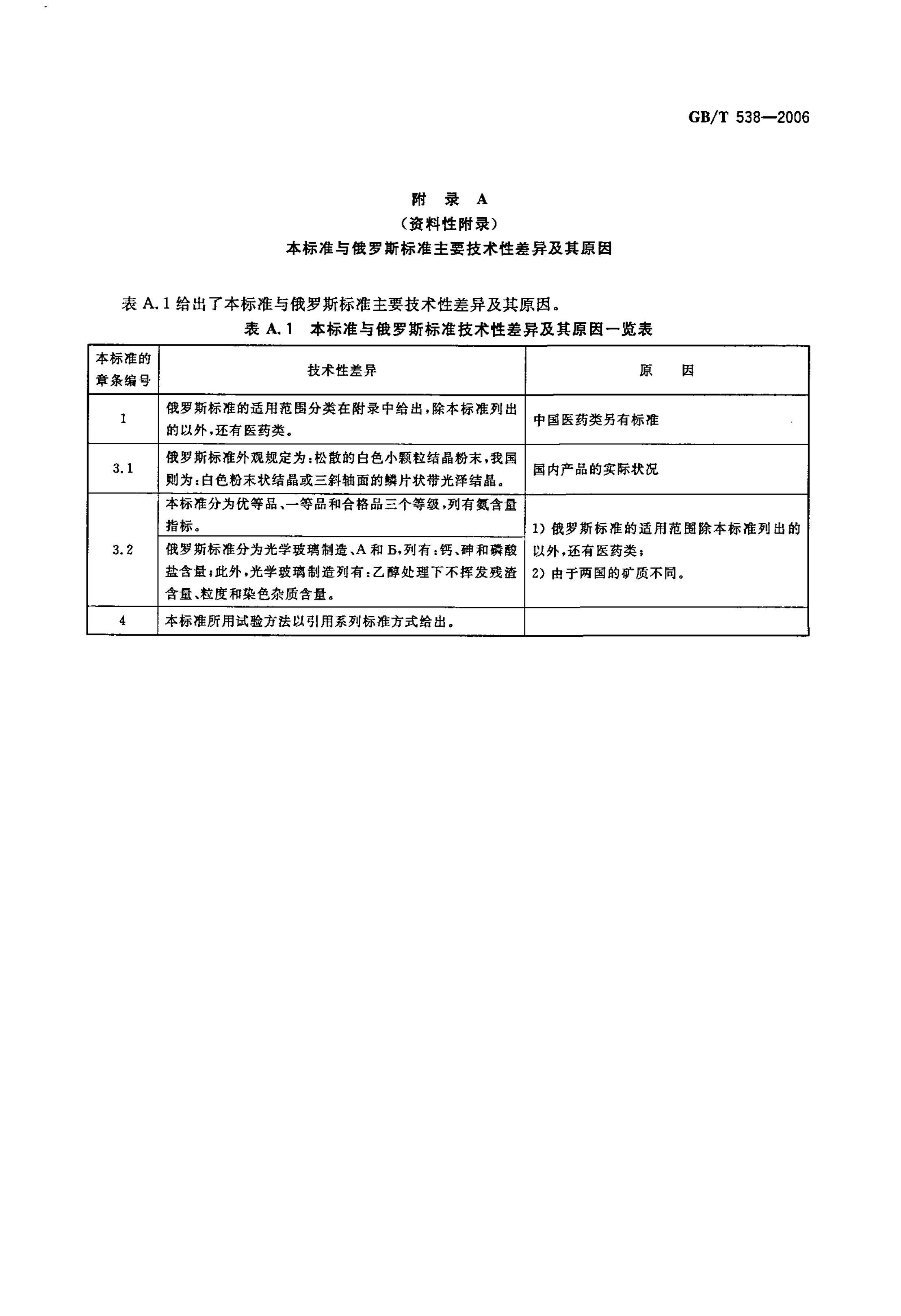 GBT 538-2006 ҵ.pdf3ҳ