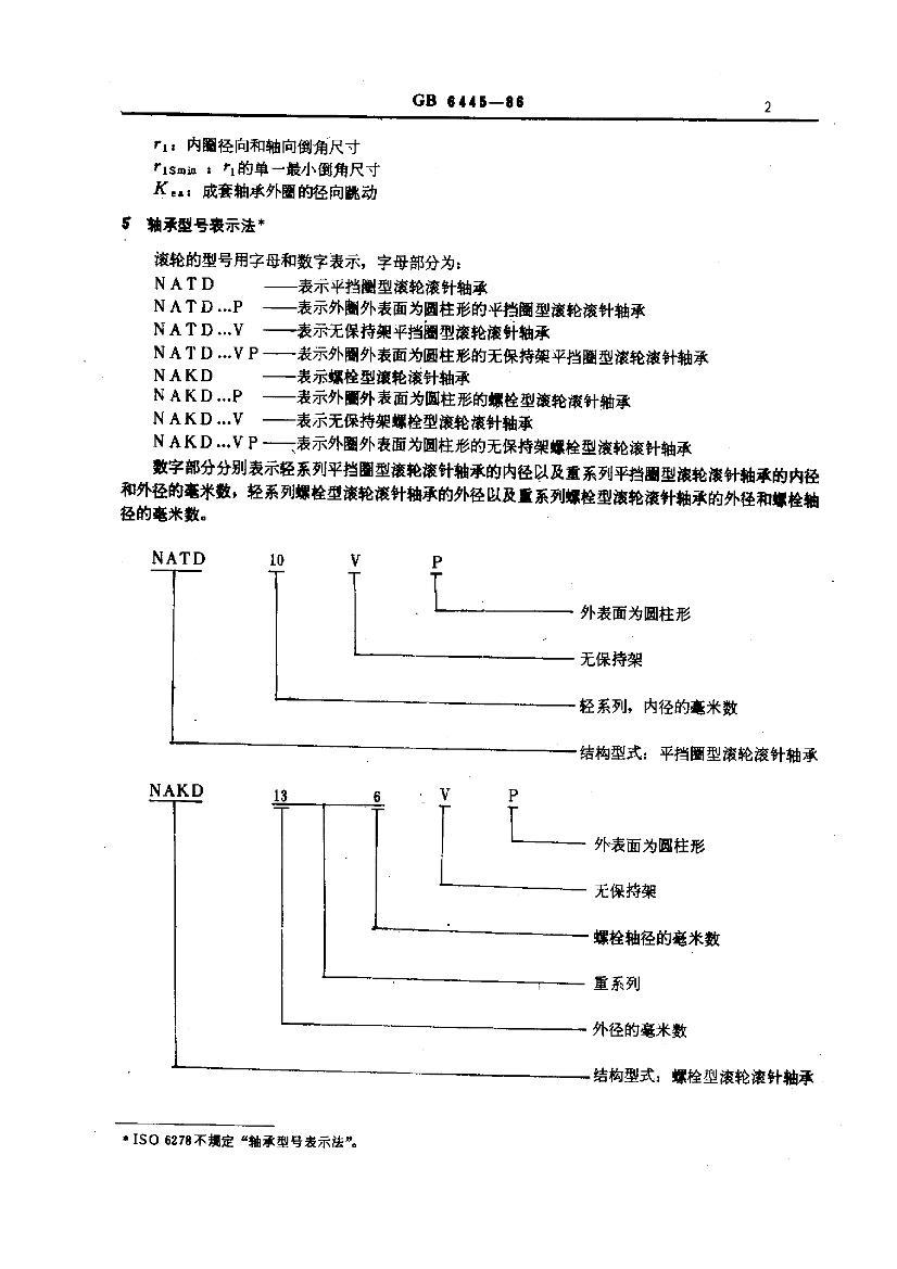 GB 6445-86 ֹ γߴ͹2ҳ