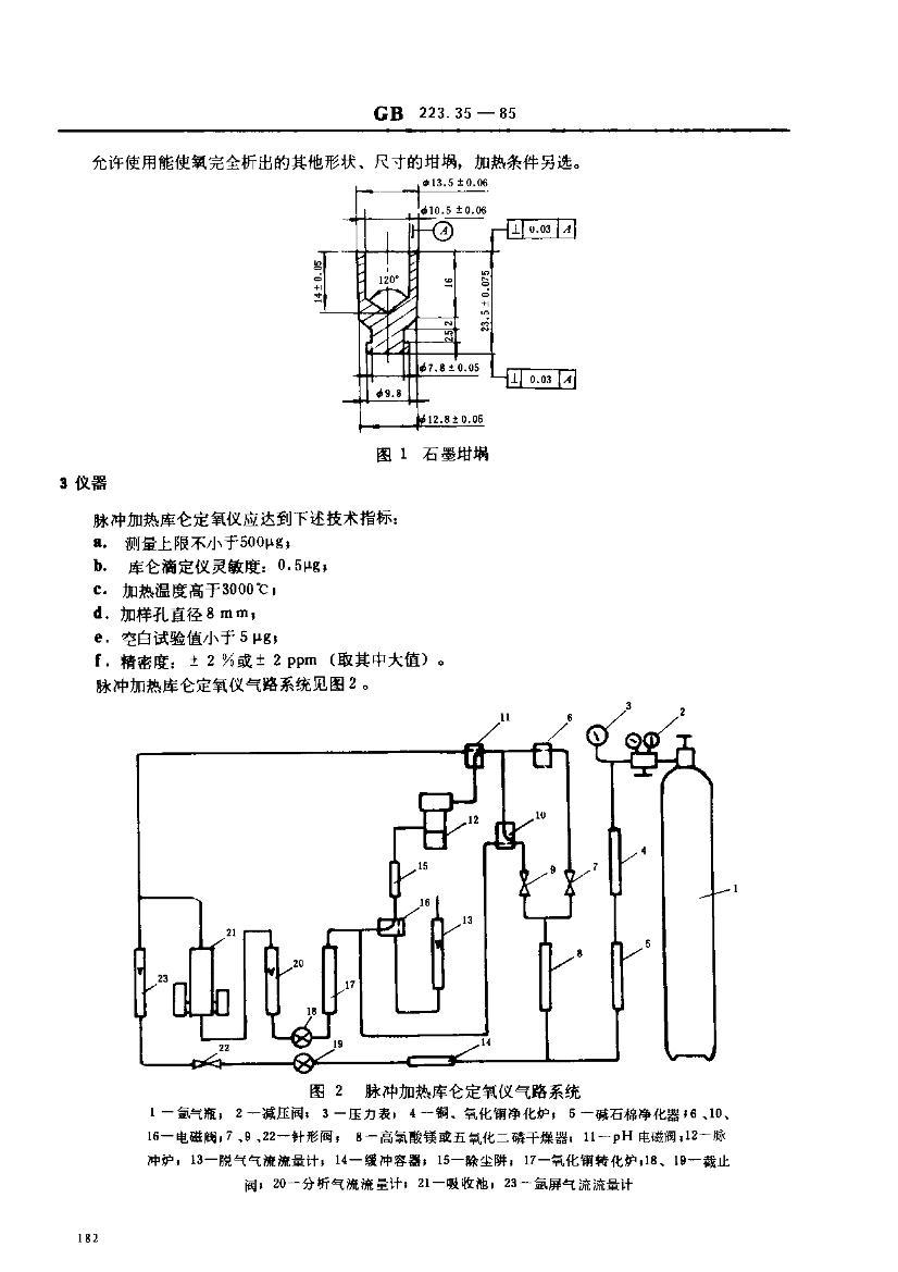 GBT 223.35-1985Ͻѧ ȶڿصζ2ҳ