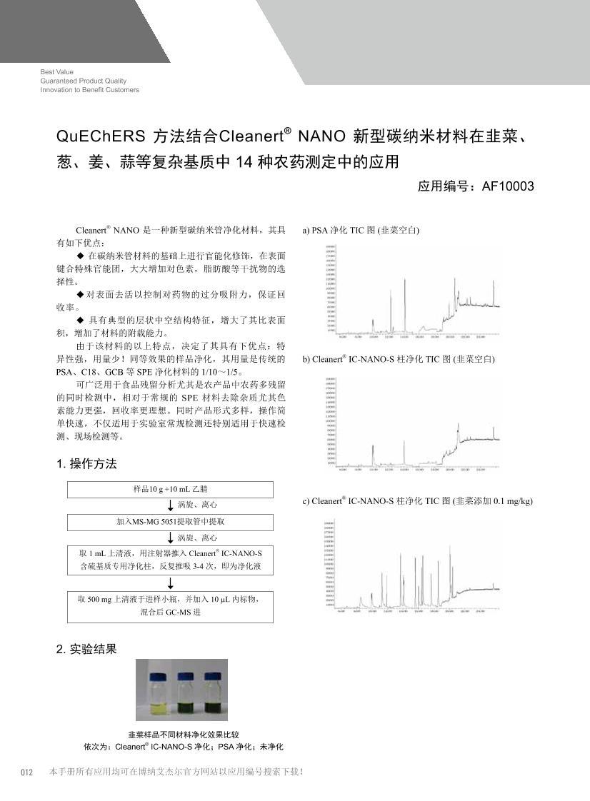 QuEChERSCleanert NANO ̼ײھ²///ȸӻ14ũҩⶨ1ҳ