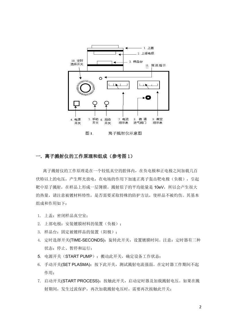 ETD-900 ӽʹ˵2ҳ