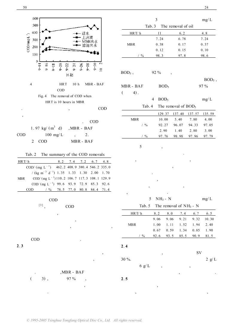 MBR-BAFϵͳɺˮо.PDF3ҳ