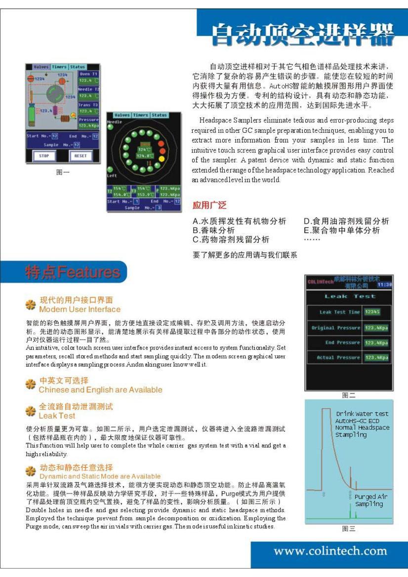 AutoHSԶսAutomatic Headspace Sample2ҳ