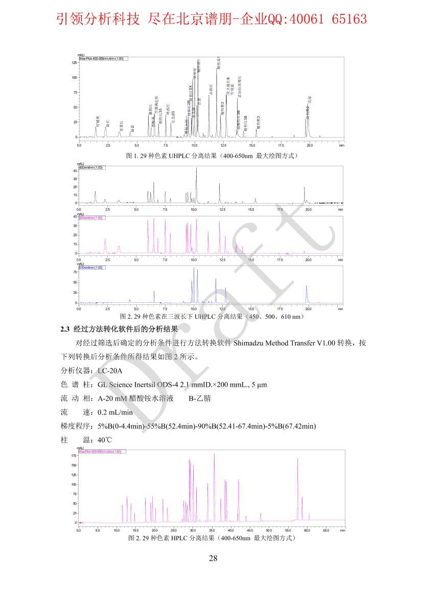 Һ Shim-pack XR-ODS III ⶨҩе29лϳɫص3ҳ