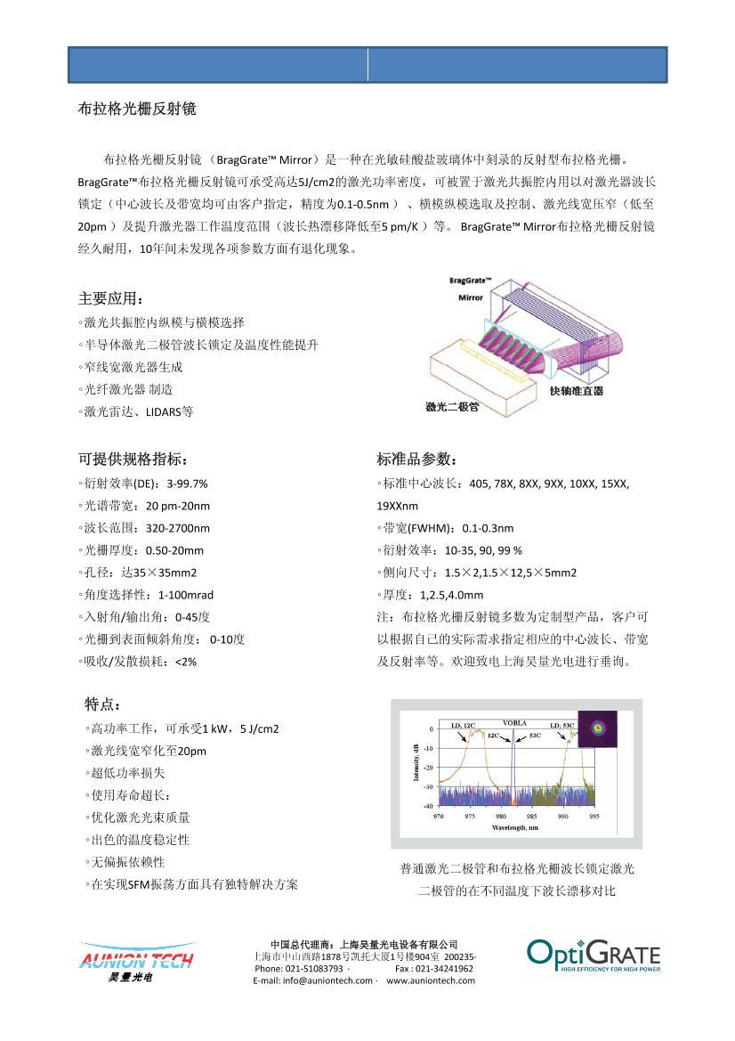 Brag_Grating-դ2ҳ