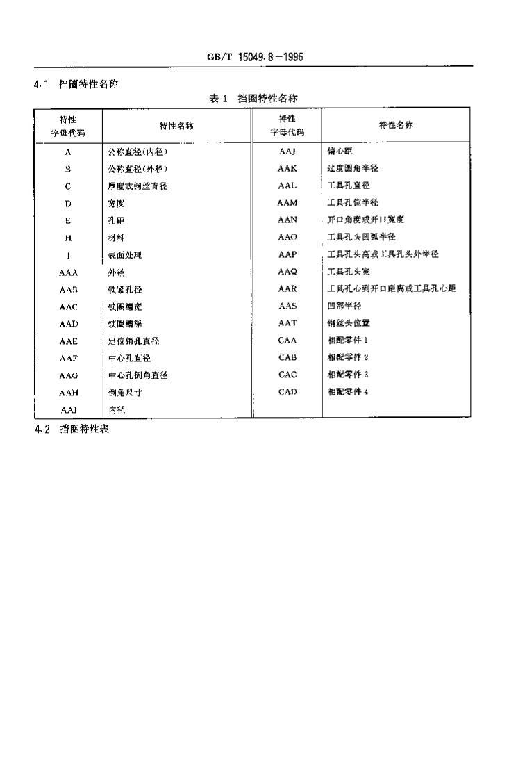 GB T 15049.8-1996CAD ׼ͼļ ͼκԹ淶 3ҳ