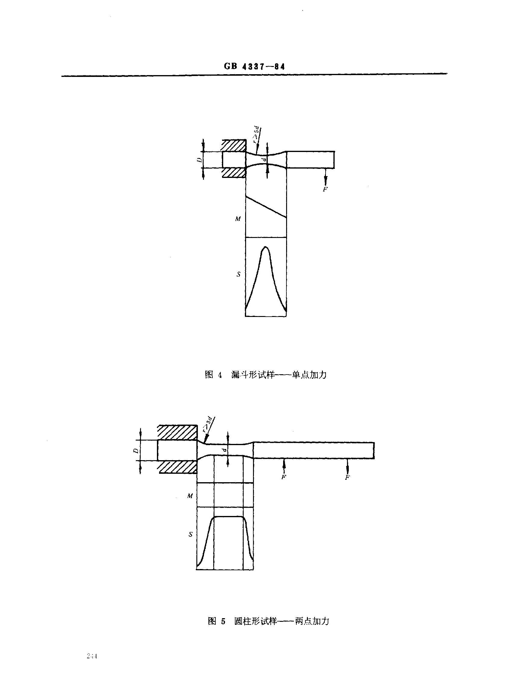 GBT 4337-84 תƣ鷽3ҳ