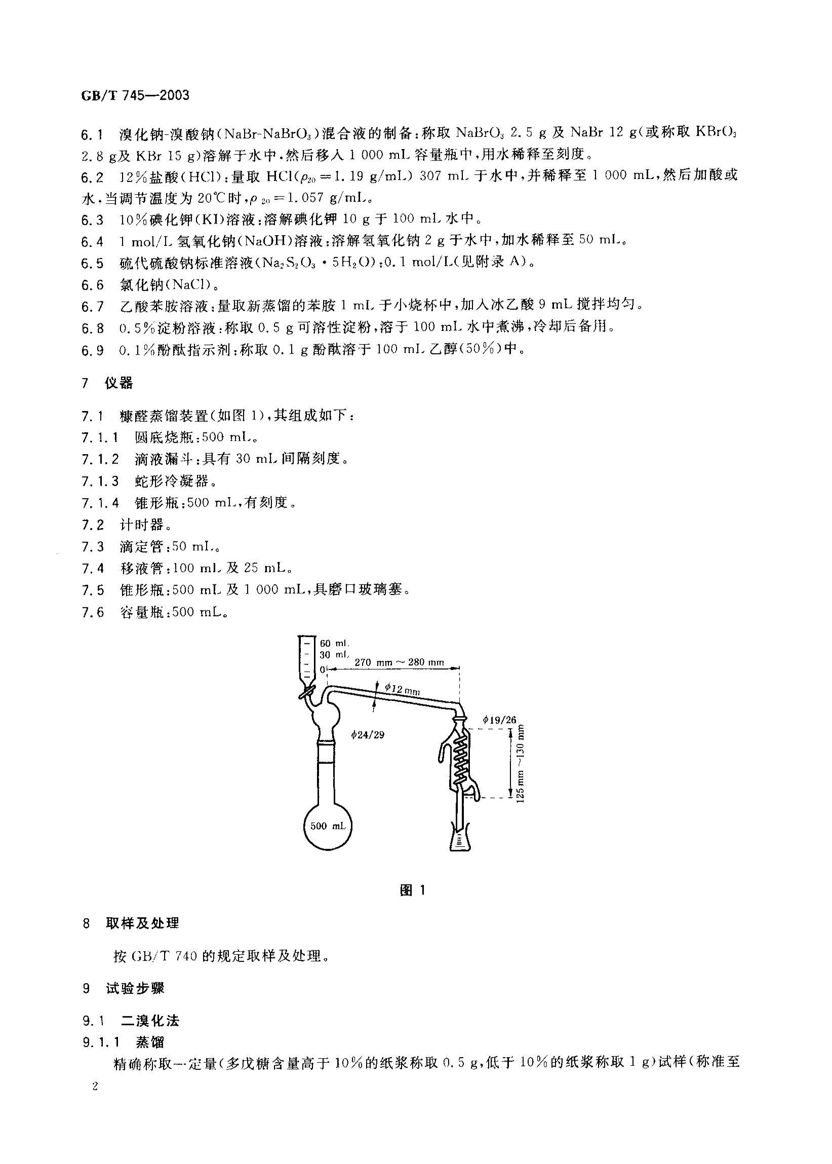 GB/T745-2003ֽ ǵĲⶨ3ҳ