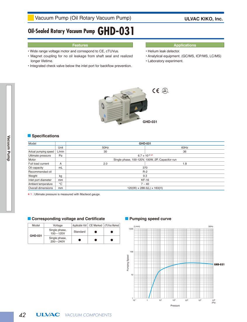 Oil Sealed Rotary Vacuum Pump GHD-0311ҳ