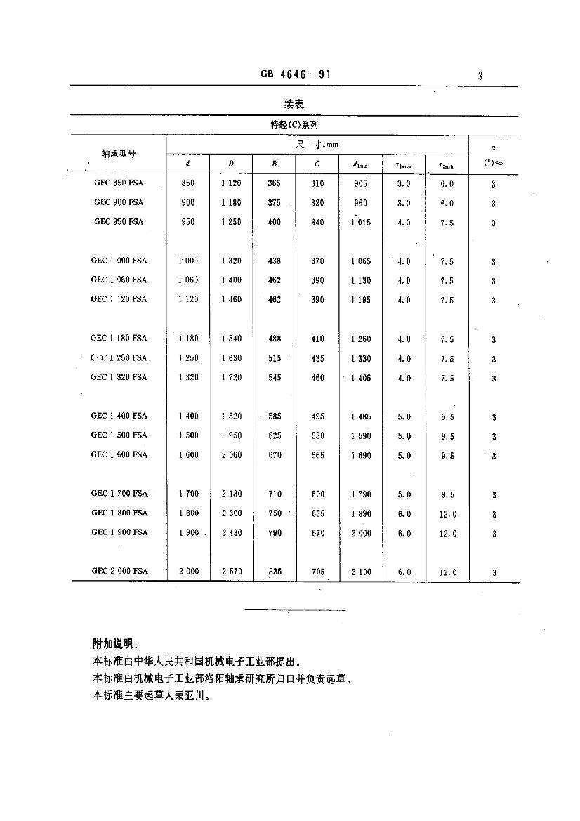 GB 4646-91 GECFSA Ĺؽγߴ3ҳ
