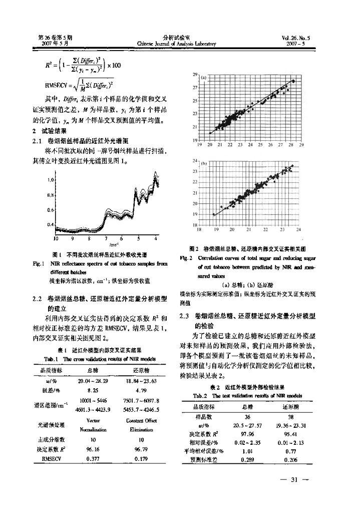 Ӧý׼˿Ǻͻԭǵо.pdf2ҳ