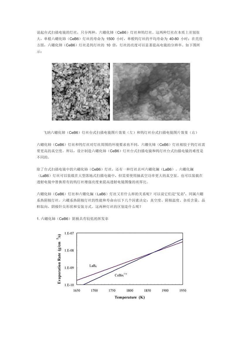 磨LaB6˿ɵ羵˿CeB61ҳ