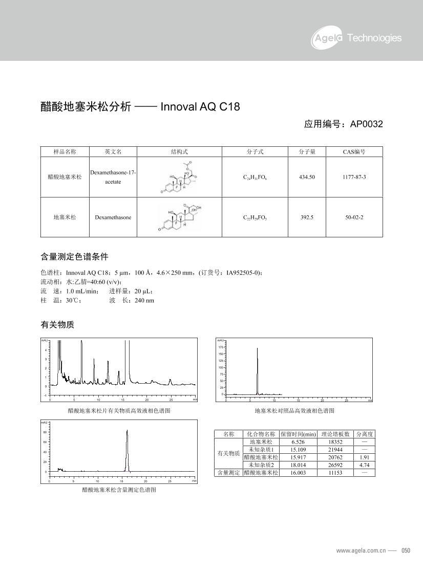 ɷ  Innoval AQ C181ҳ