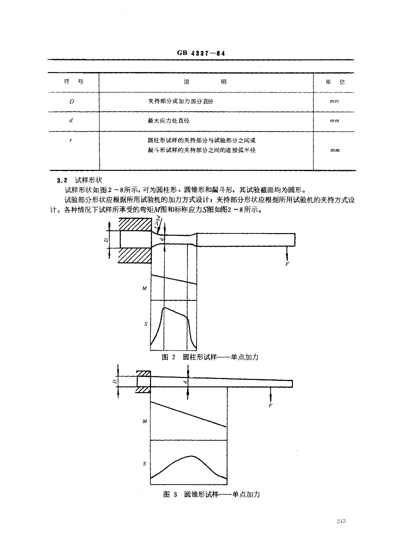 GBT 4337-84 תƣ鷽2ҳ