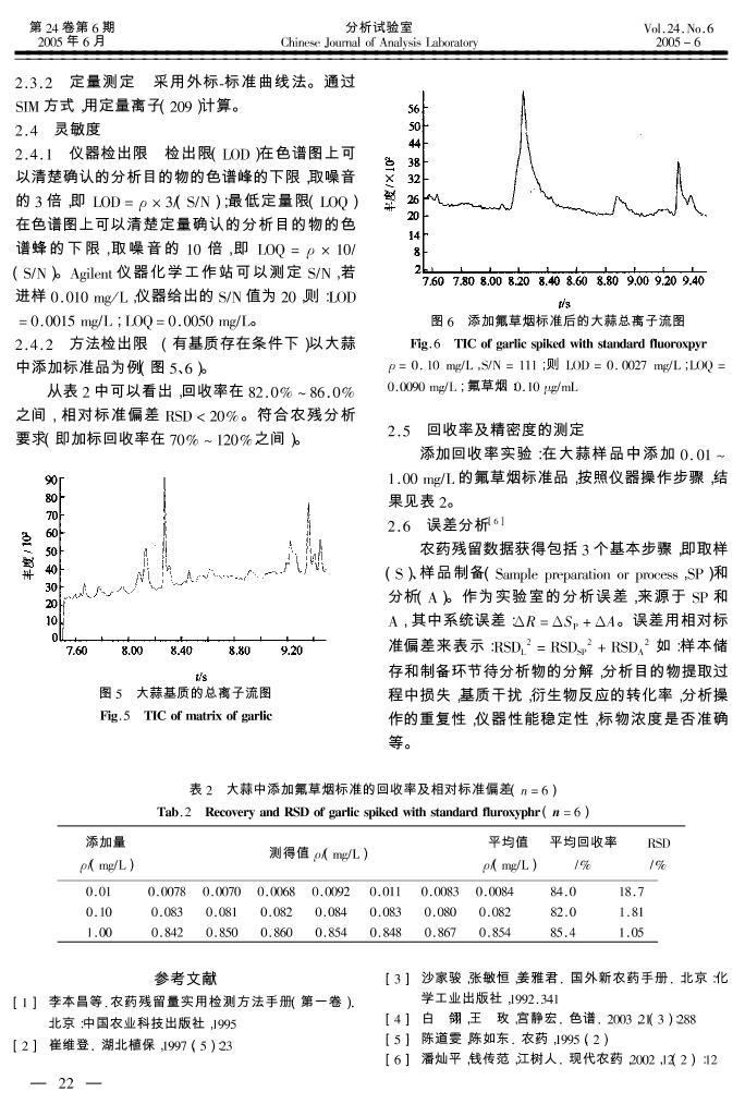 ̲GC-MSⶨо.pdf3ҳ