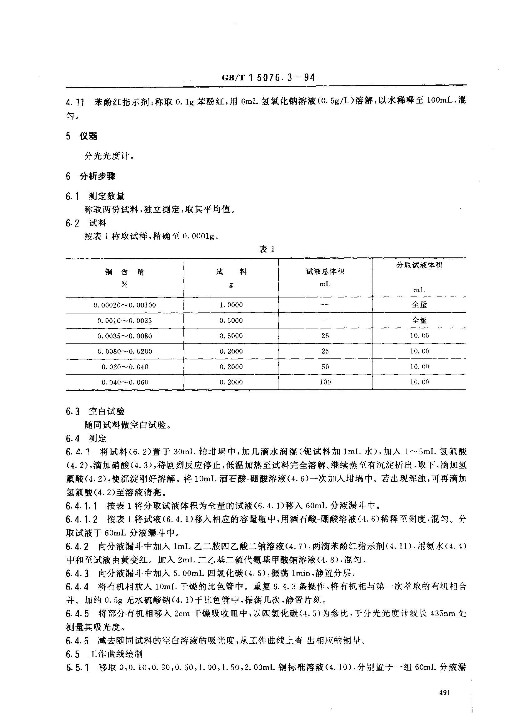 GBT 15076.3-1994껯ѧ ͭĲⶨ2ҳ