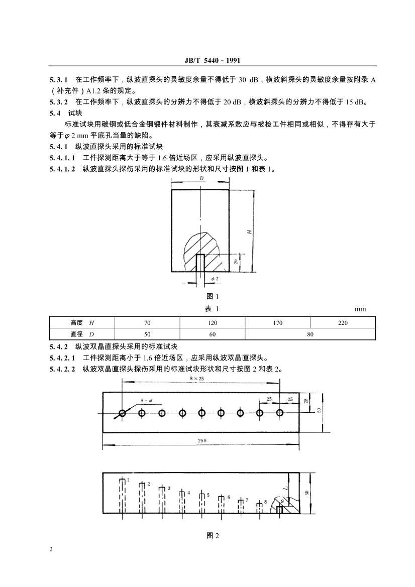 JB/T 54401991ѹ͸ĳ̽˵3ҳ