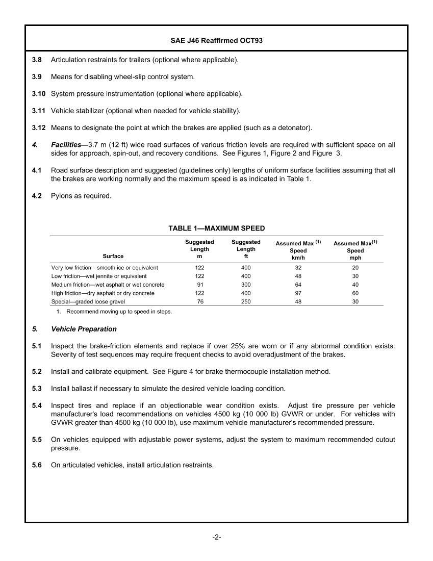 SAE J46 WHEEL-SLIP BRAKE-CONTROL SYSTEM ROAD TEST CODE2ҳ