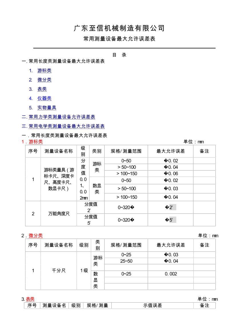 ò豸.PDF1ҳ