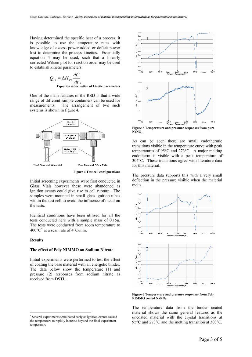 Safety assessment of material3ҳ