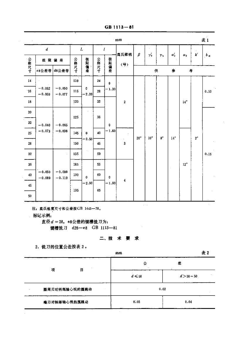 GB 1113-1981 ׶ϳ2ҳ