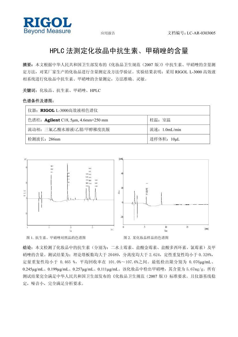 HPLC ⶨױƷпءĺ1ҳ