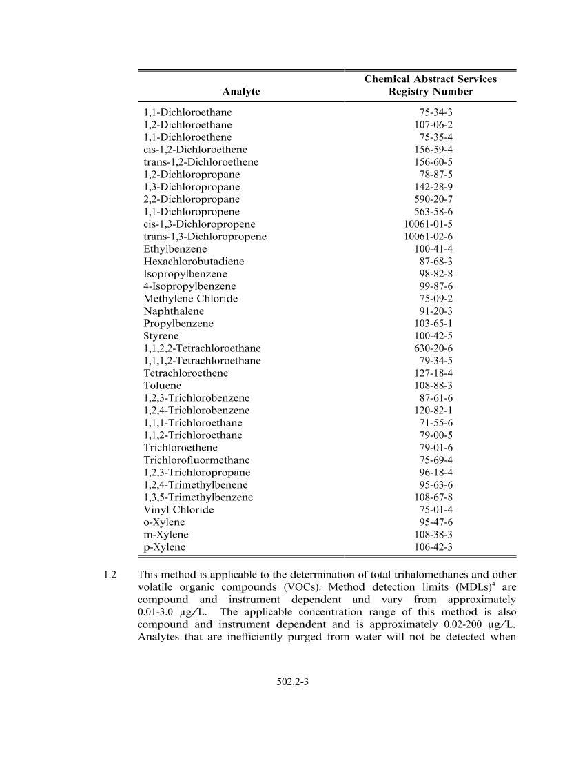 EPA 502.2-1995.pdf3ҳ