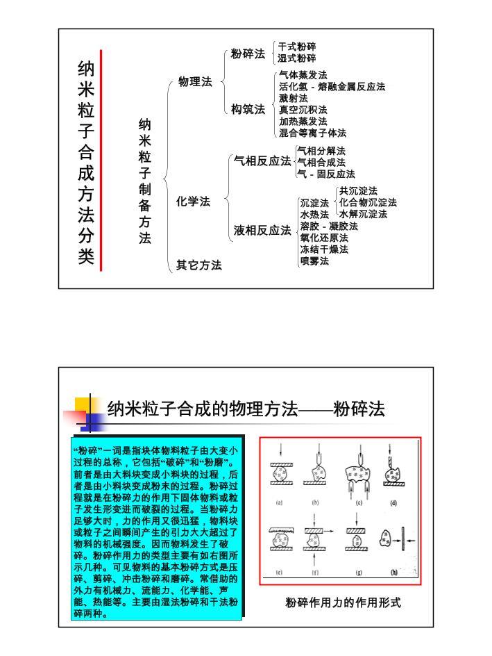 ײϺϳɷ.pdf3ҳ