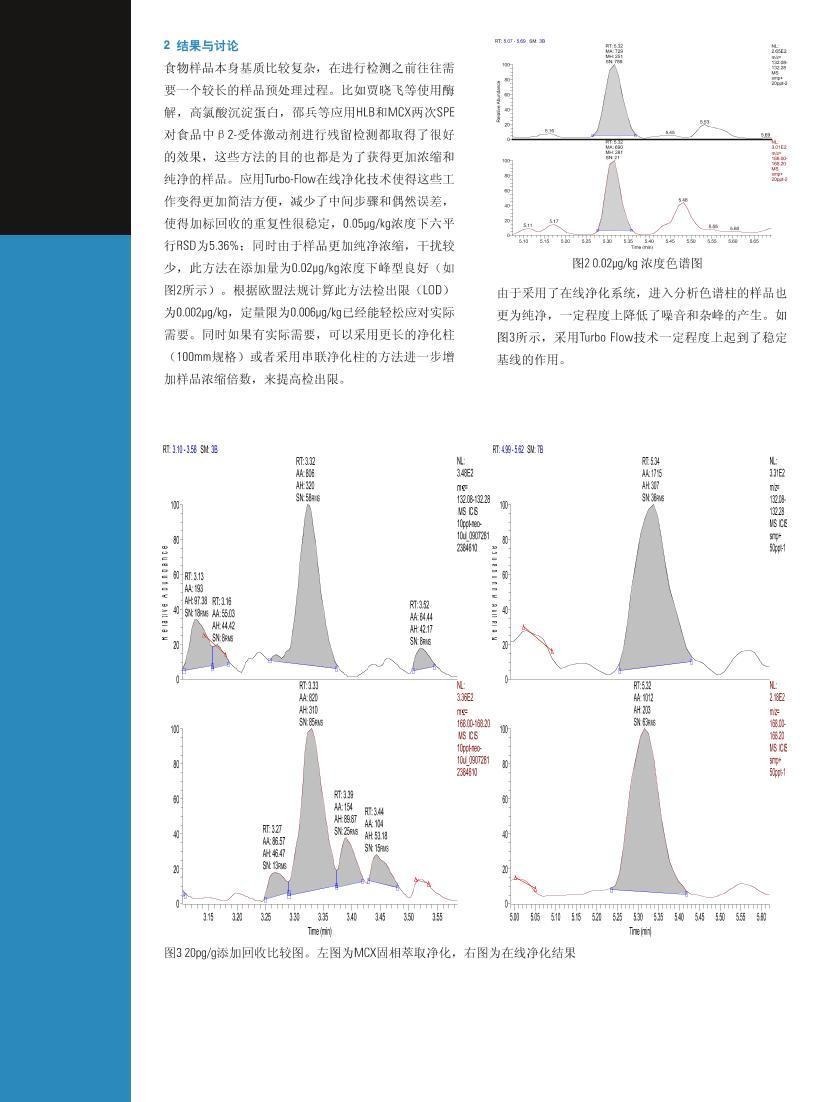 ߾LC-MS/MSϵͳԶ֯п޲ļ2ҳ