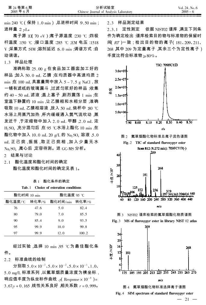 ̲GC-MSⶨо.pdf2ҳ