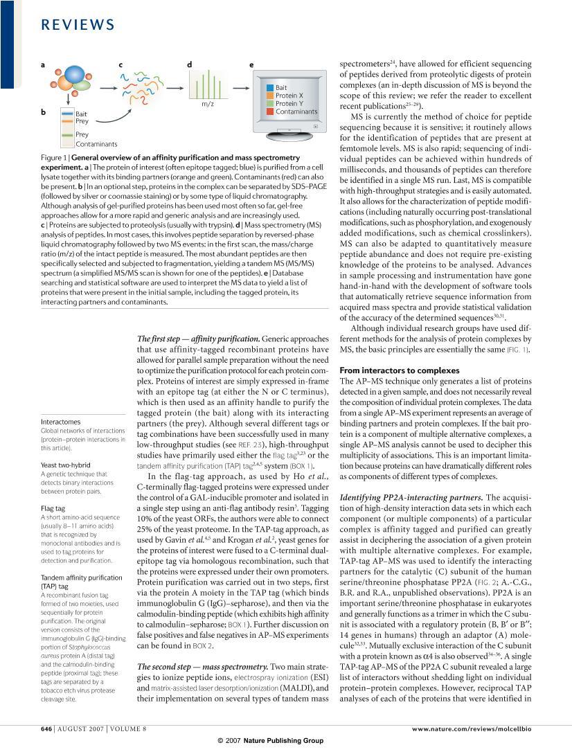 Analysis of protein complexes using mass spectrometry2ҳ