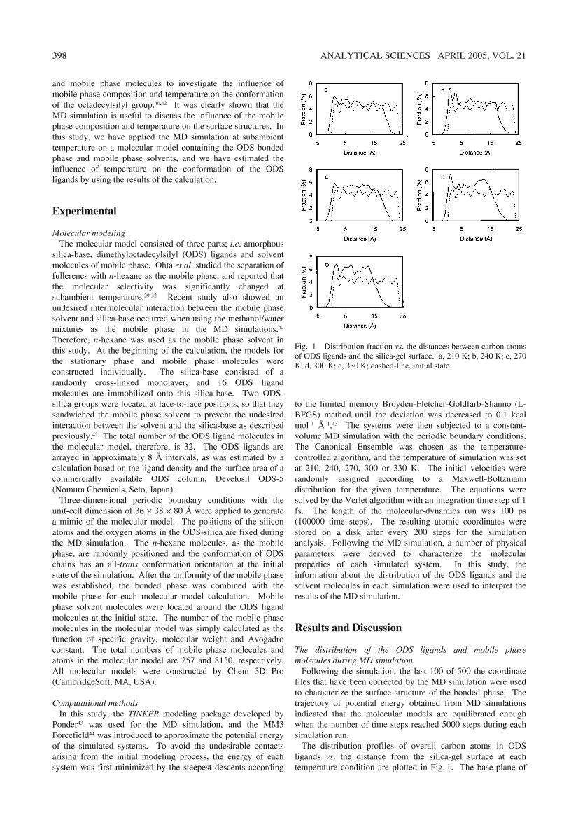 Molecular-Dynamics Simulation for the Ch2ҳ