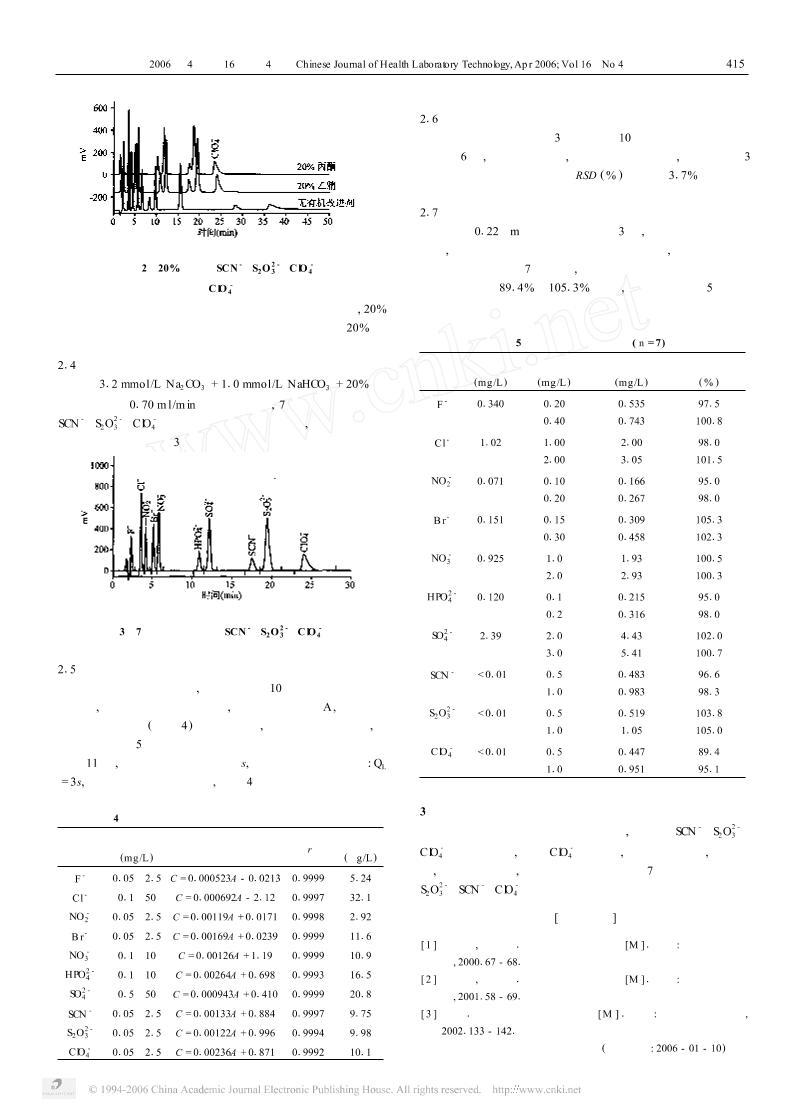 лĽɫ׷ⶨˮS2O2-3,SCN-,ClO-4о3ҳ