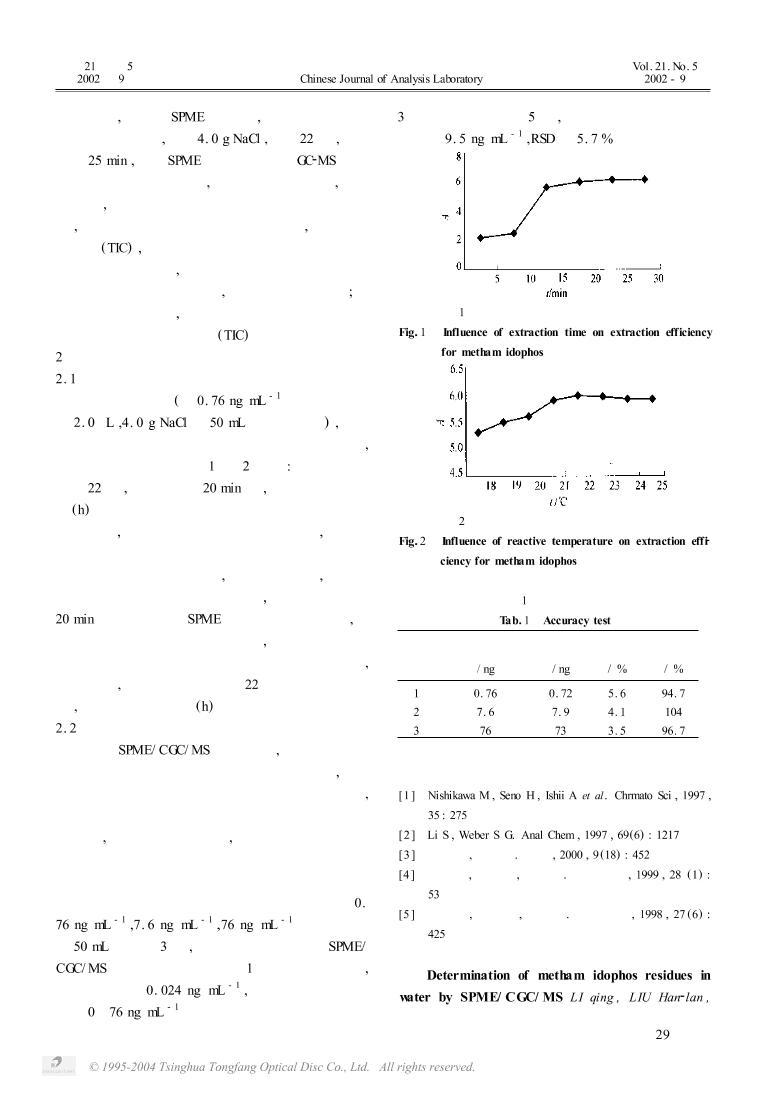 ΢ȡ(SPME)GCMSⶨˮеĲװ׵2ҳ