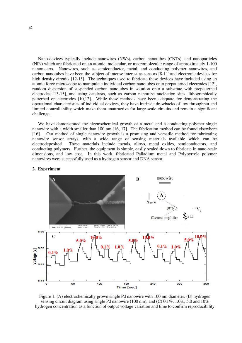 single metal and conducting polymer2ҳ