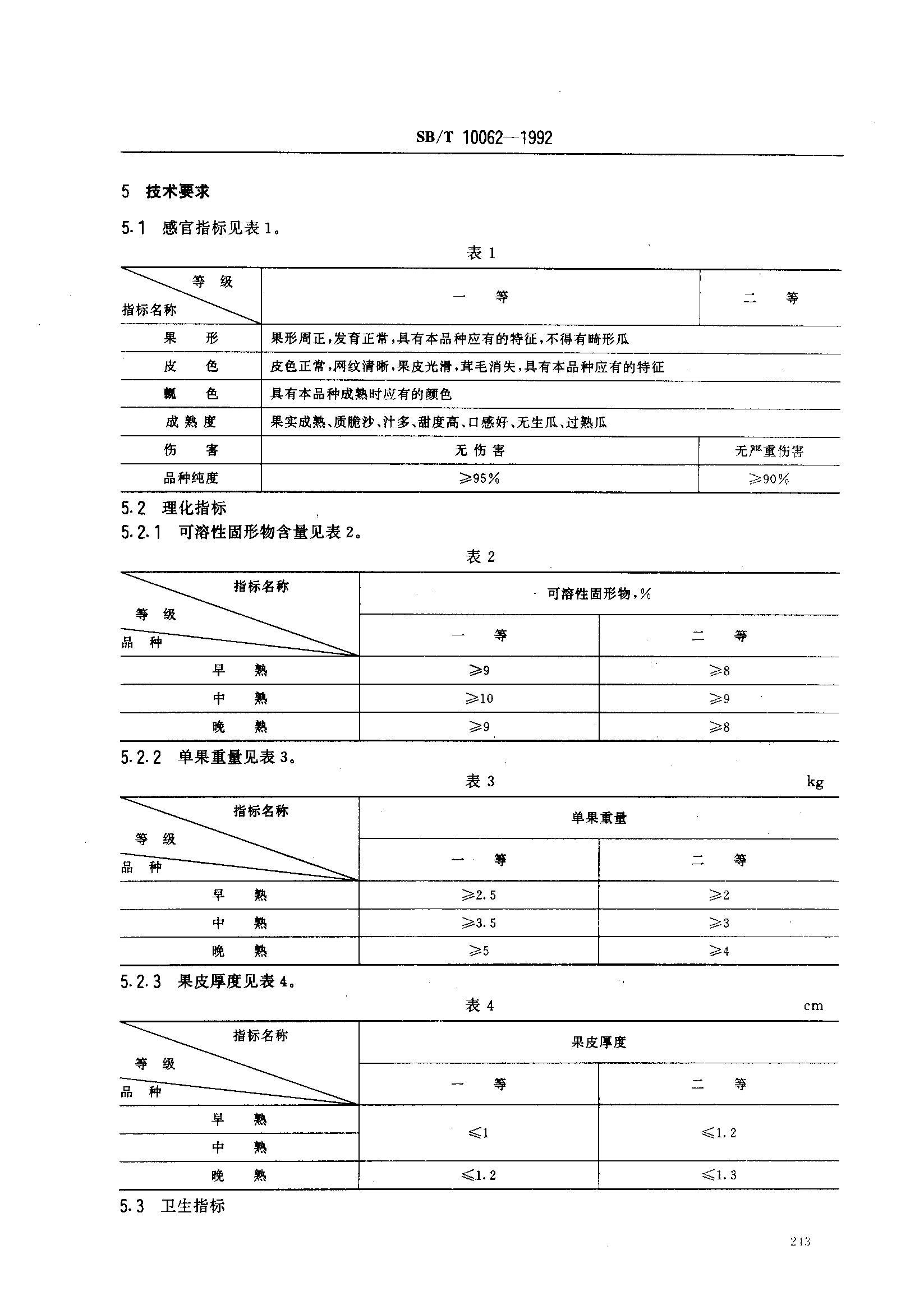 sbt10062-1992.pdf2ҳ