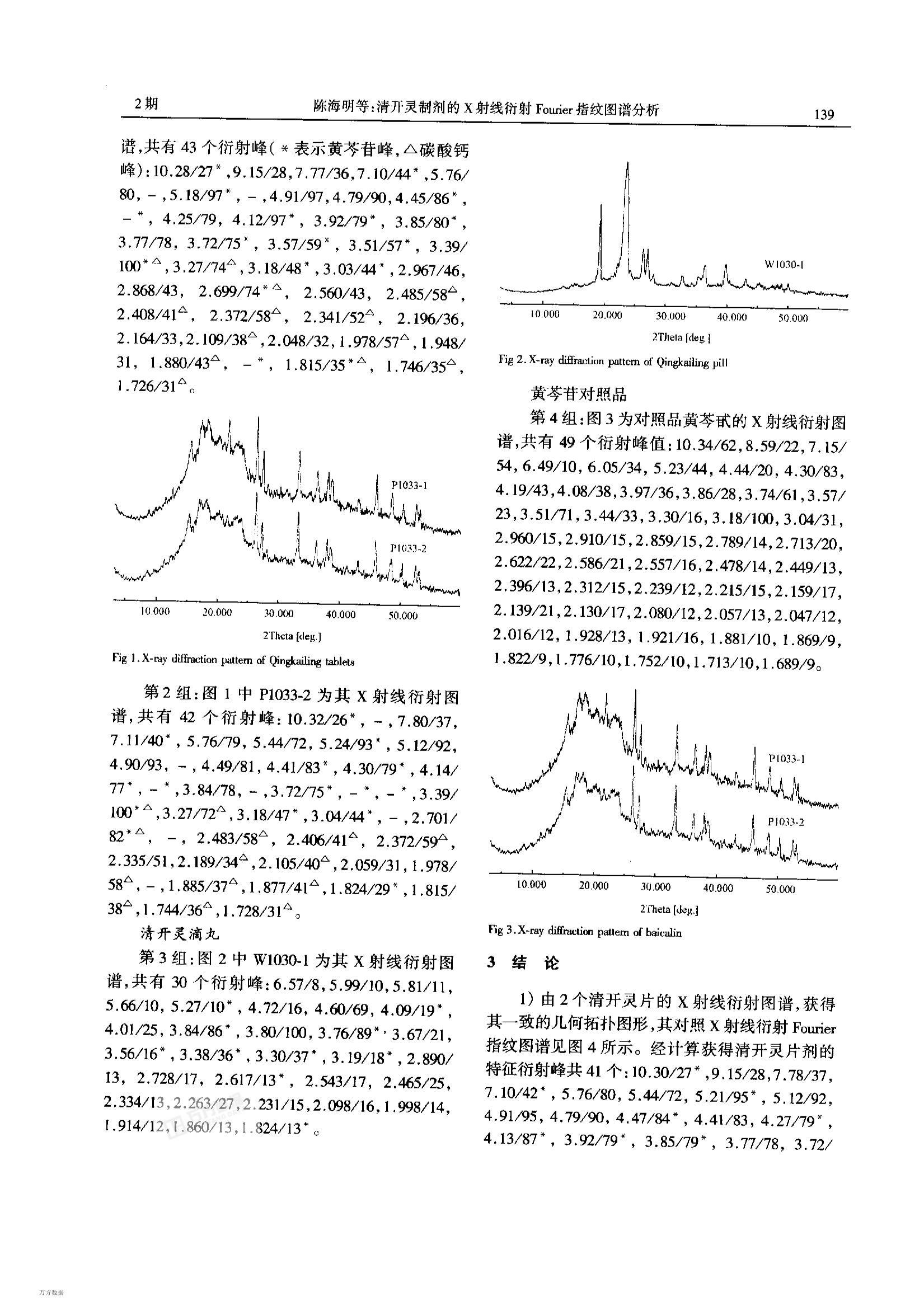 忪ƼXFourierָͼ׷2ҳ