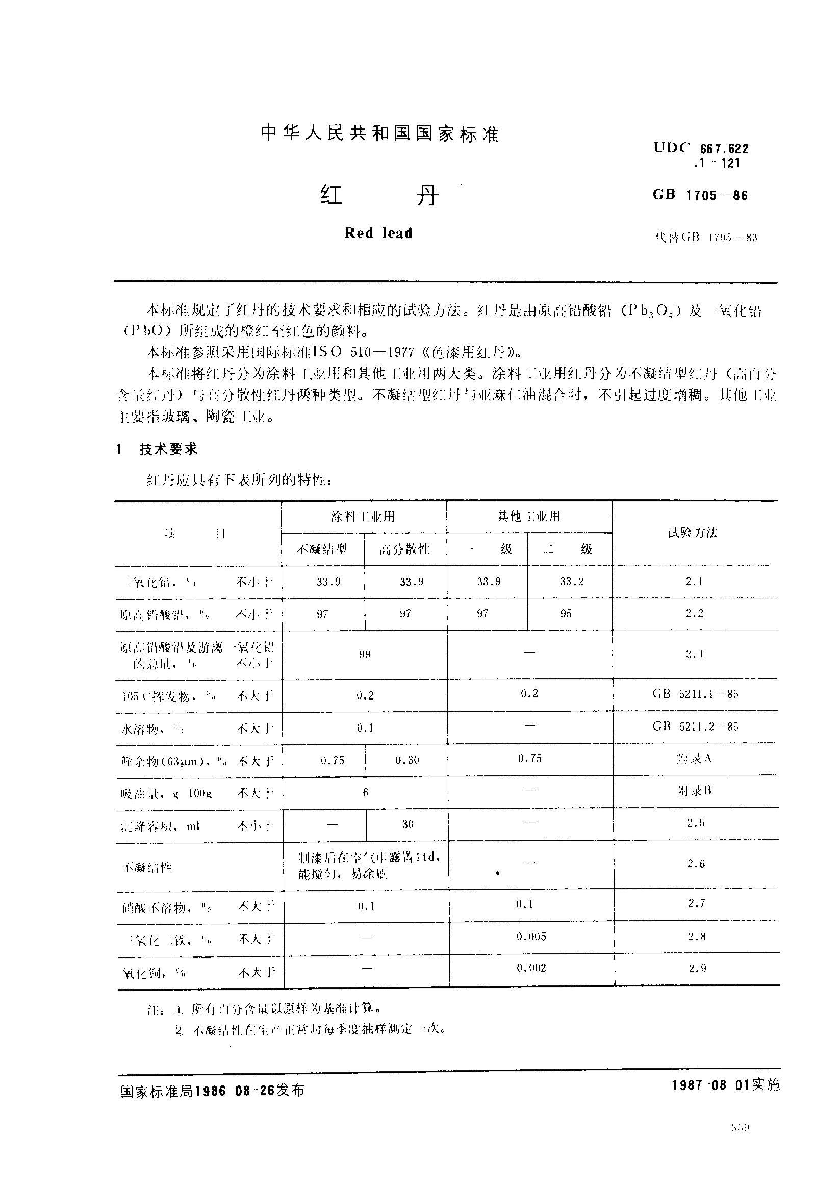 GB 1705-1986 쵤׼3ҳ