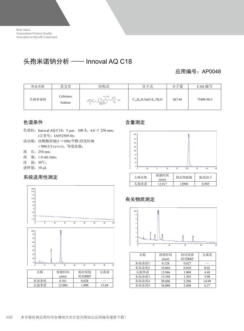 ͷŵƷ  Innoval AQ C181ҳ