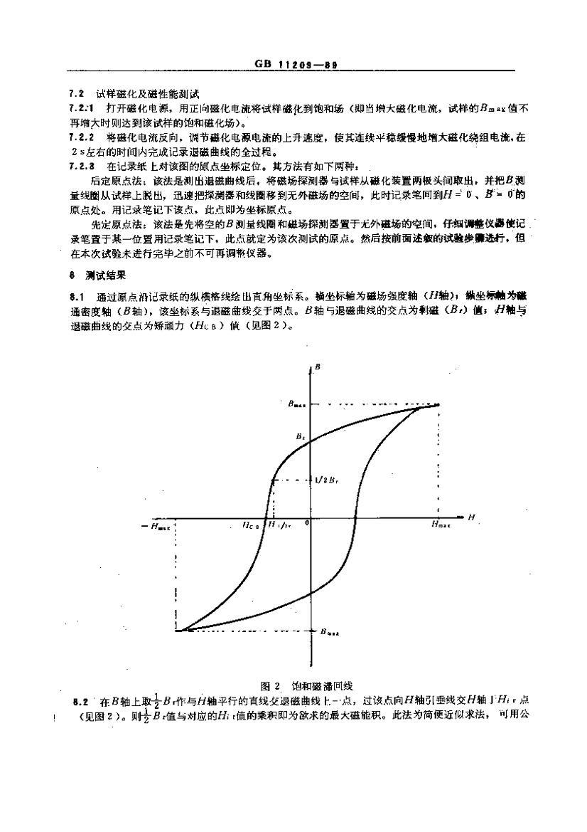 GBT 11209-1989 𽺴ܵĲⶨ3ҳ