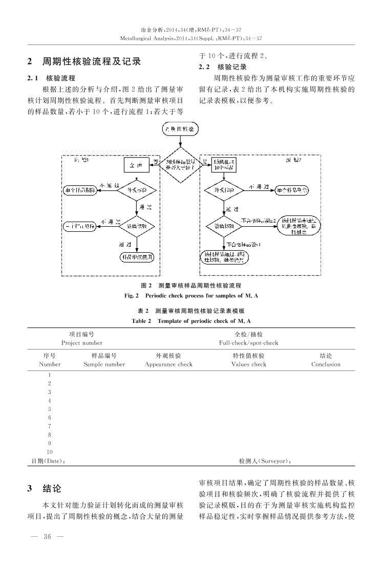 ƷԺ鷽.pdf3ҳ