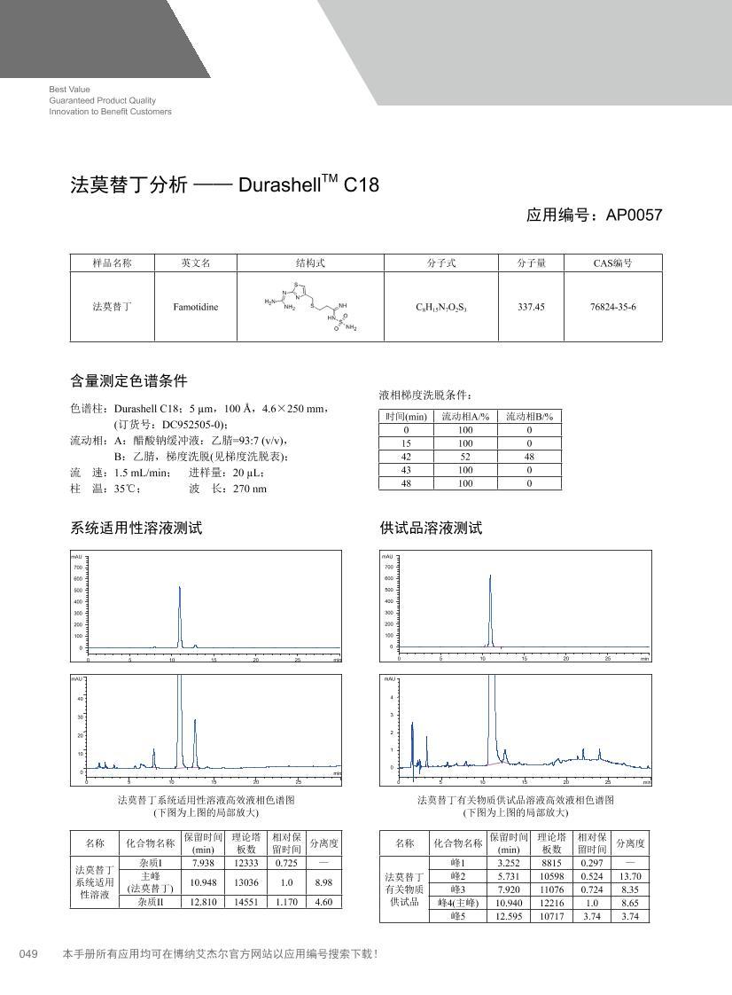 Ī涡  Durashell C181ҳ