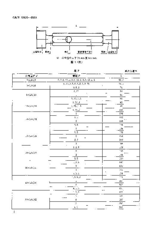 GB-T 10920-2003ͨ ʽߴ3ҳ