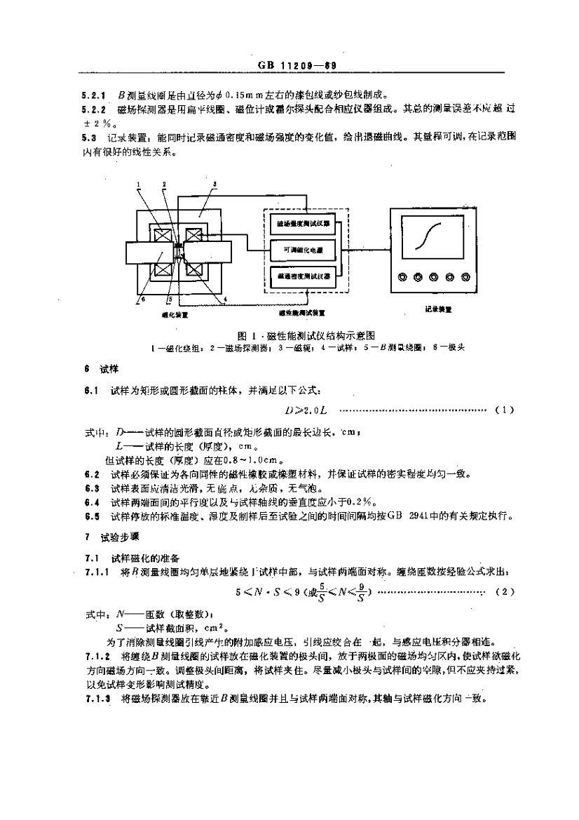GBT 11209-1989 𽺴ܵĲⶨ2ҳ