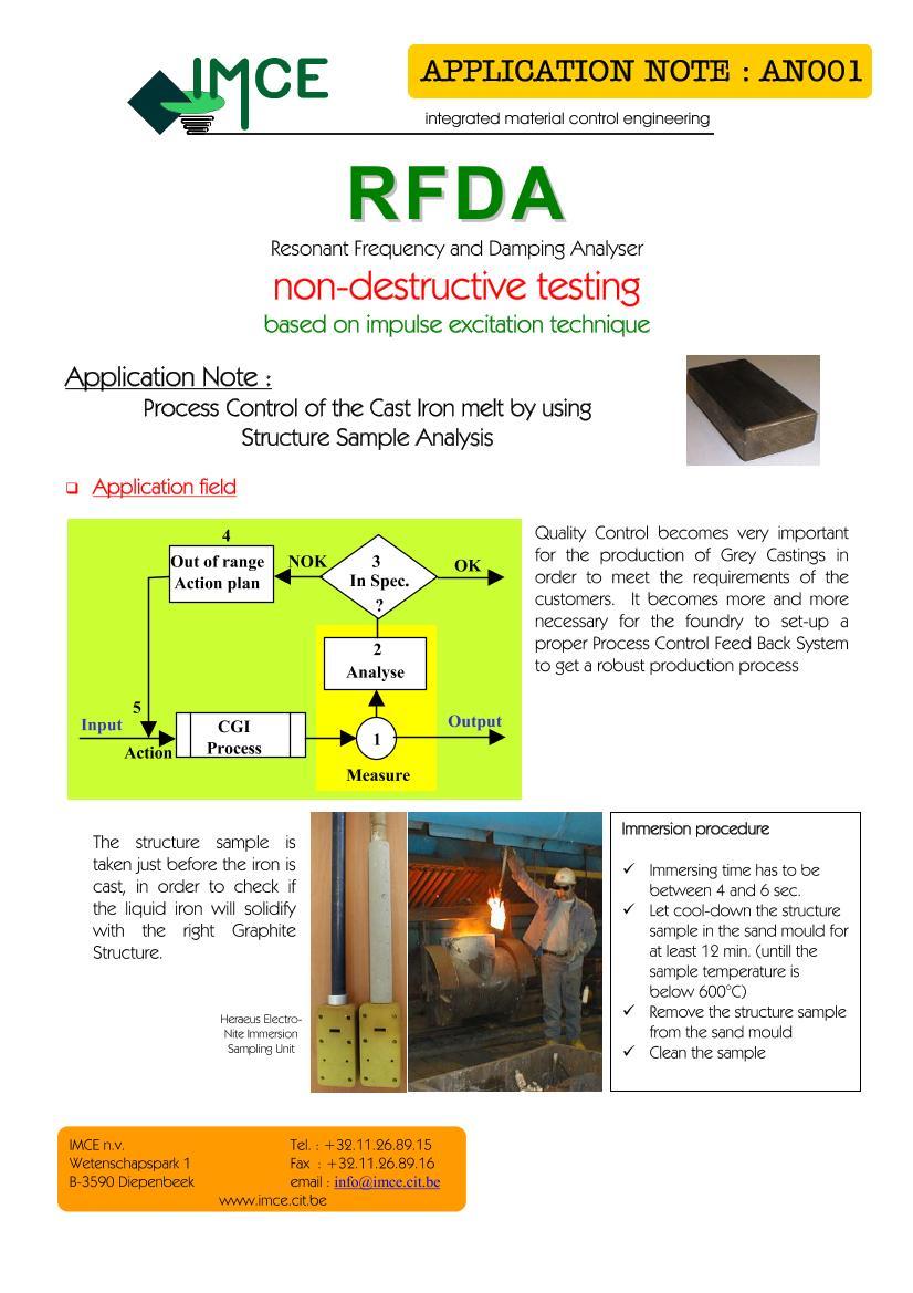 Process Control of the Cast Iron melt by1ҳ