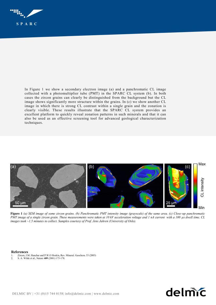 SPARC application note Zircons3ҳ