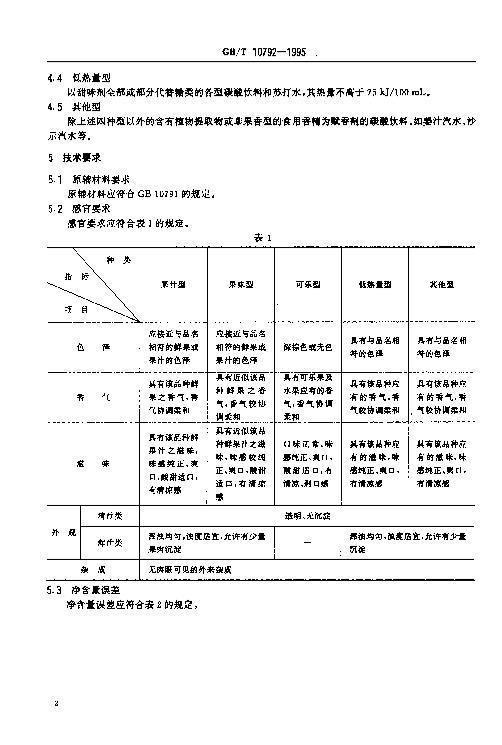 GB-T 10792-1995 ̼ϣˮ3ҳ