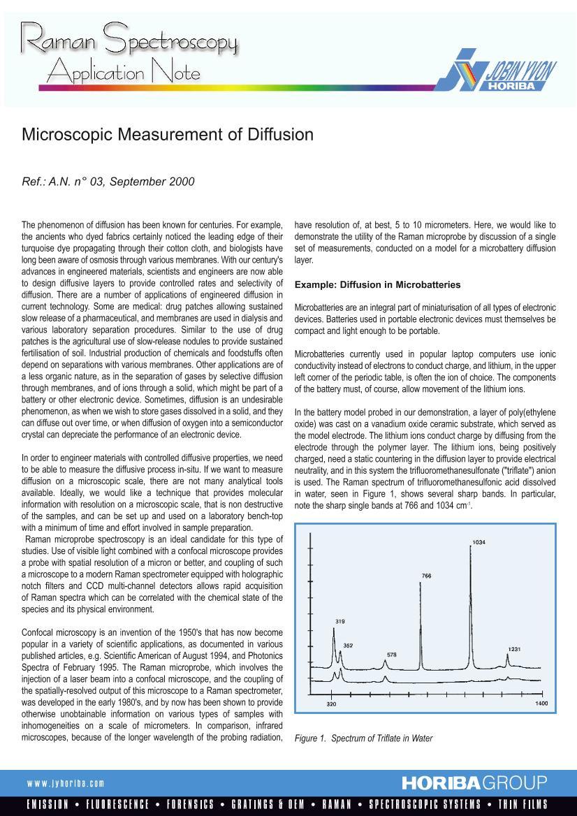 Microscopic Measurement of Diffusion1ҳ