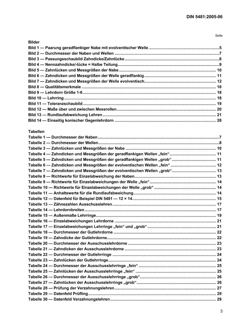 DIN 5481-2005 λ3ҳ